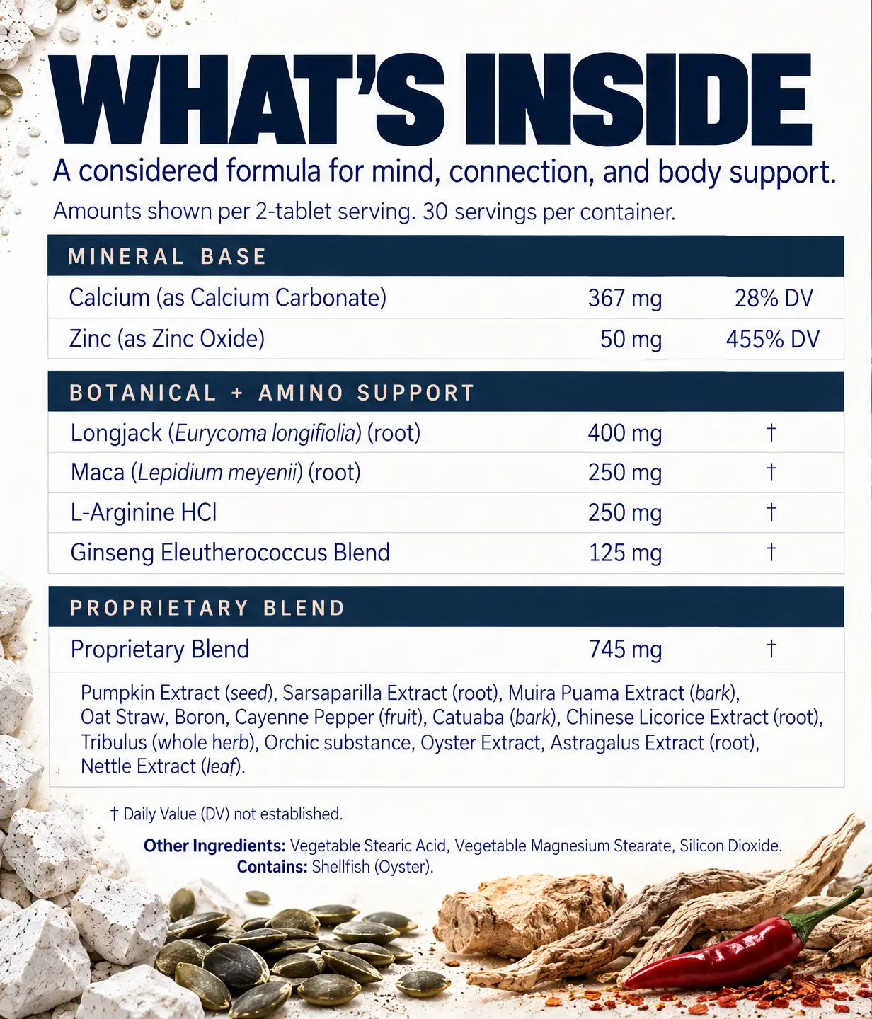 Alpha Prime ingredients and serving amounts